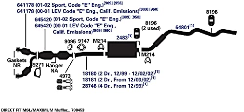 AP EXHAUST 18180 AP Exhaust Products 18180 Exhaust Pipe