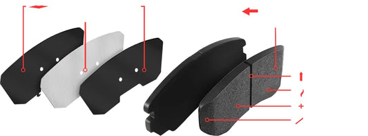 Dynamic Friction 1400-0154-00 ULITMATE DUTY PERFORMANCE BRAKE PADS