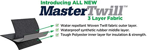 MASTERTOP 15501224 MasterTop SkyMaster Complete Fastback Soft Top in Black Twill|Works or is compatible with 1997-2006 Jeep TJ Wrangler|Includes all hardware and Fabric for a complete install|15501324