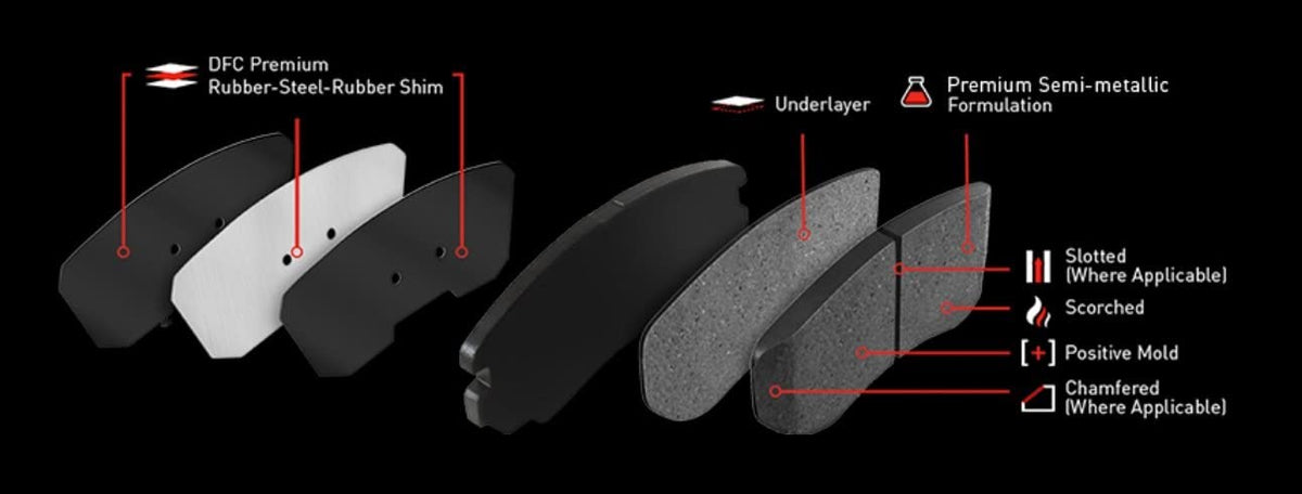 Motorcraft BR1691 Brake Pad