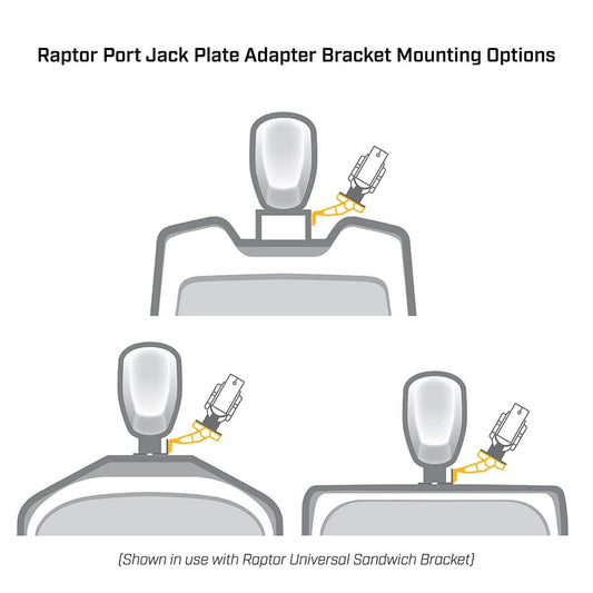 MINN KOTA 1810383 Minn Kota Jack Plate Adapter Bracket for Raptor – Port, 5" Setback, 4" Rise, White