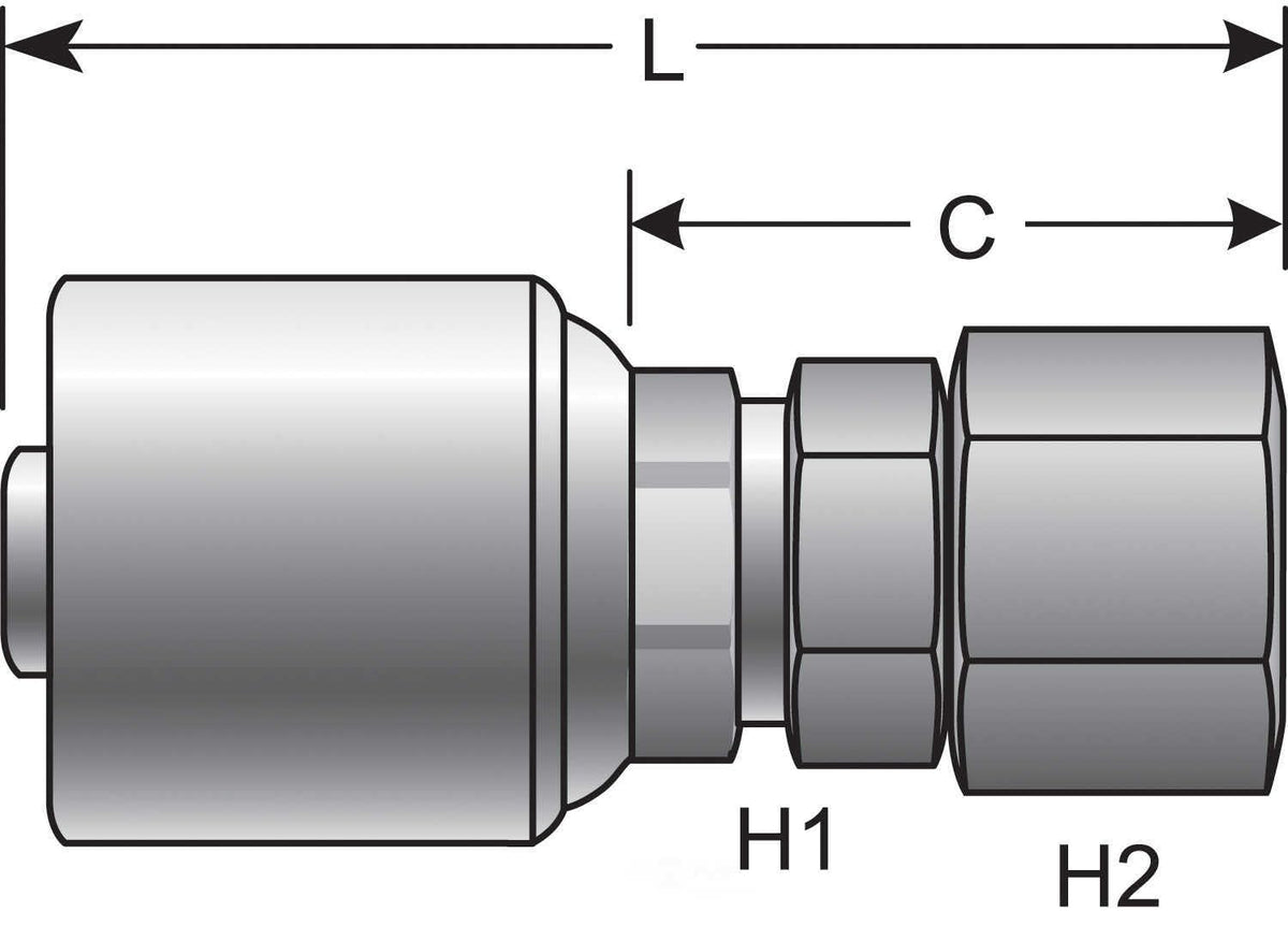Gates Coupling