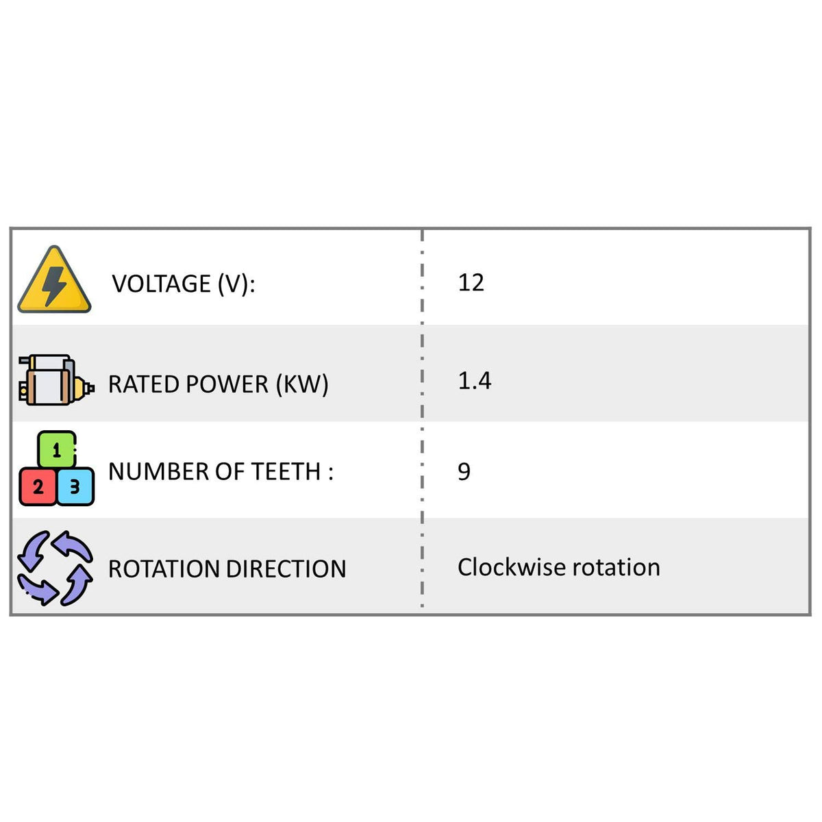 WAI 17508N WAIglobal 17508N Starter