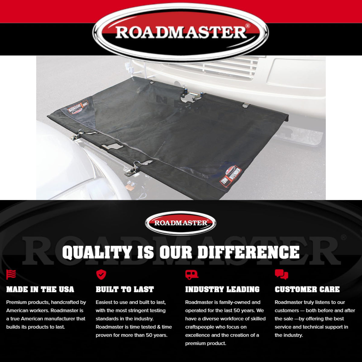 ROADMASTER 4750 Roadmaster 4750 Tow Defender Rock Shield fits Direct Connect and Blue Ox/Demco Baseplates | Maximum Protection | Easy Installation | Lightweight and Compact | Made in the USA