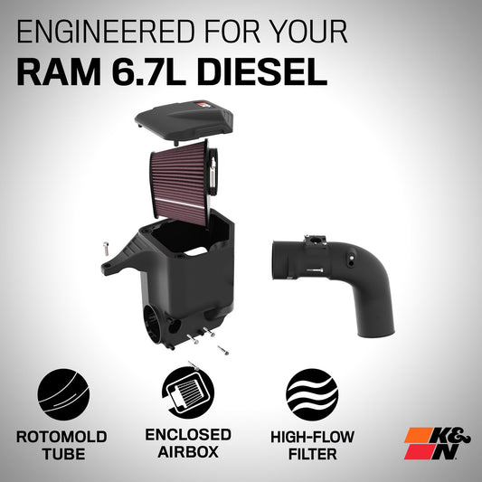 K&N FILTER 63-1592 K&N Cold Air Intake System: High-Flow Air Filter, Increase Performance & Towing: Compatible with 2013-2018 RAM: 2500, 63-1592