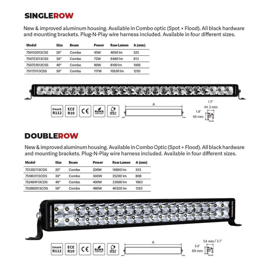 Go Rhino! 752404113CDS Go Rhino Xplor Lighting: Bright Series 41.5" Double Row LED Light Bar – Side & Track Mount, Aluminum, Black – 752404113CDS