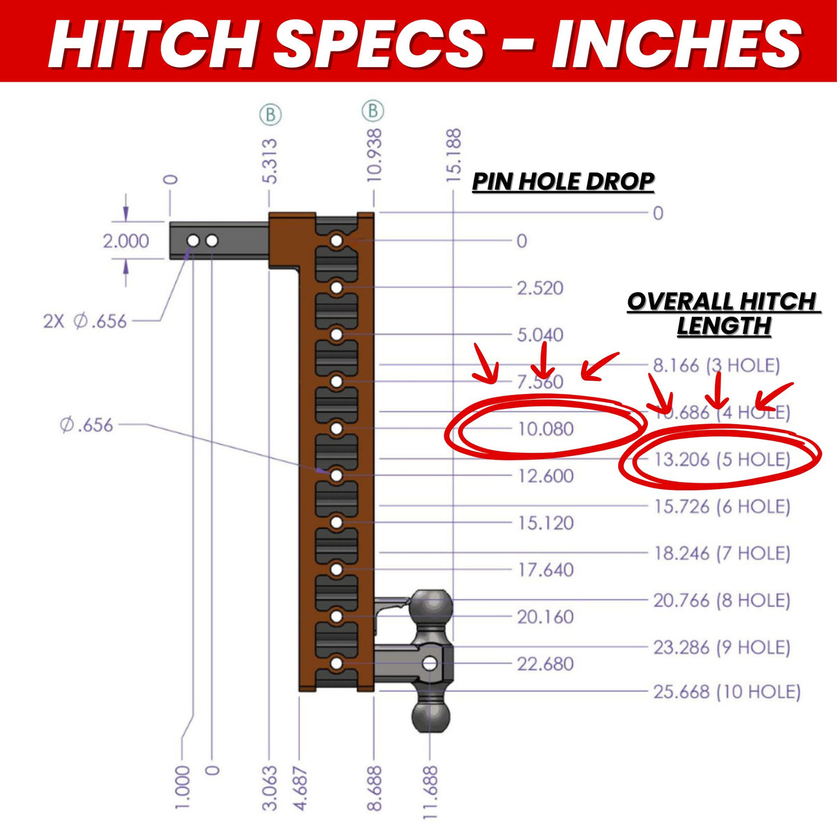 GEN-Y HITCH GH-325 GEN-Y Hitch Mega-Duty 10" Drop Hitch Ball Mount 2" Receiver 10,000 lbs USA