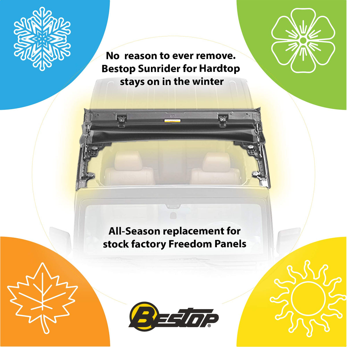 BESTOP 52453-35 Bestop Sunrider for Hardtop 5245335 for Jeep Wrangler JK 2007-2018