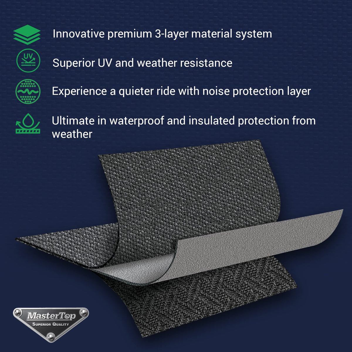 MASTERTOP 15201924 MasterTop Premium Replacement Fabric Only Soft Top - Fits Jeep Wrangler JK 4-Door 2010-2018 - Zip Up Removable Windows - DOT Approved 31% Window Tint - Upgraded Cable Style Design, Black MasterTwill