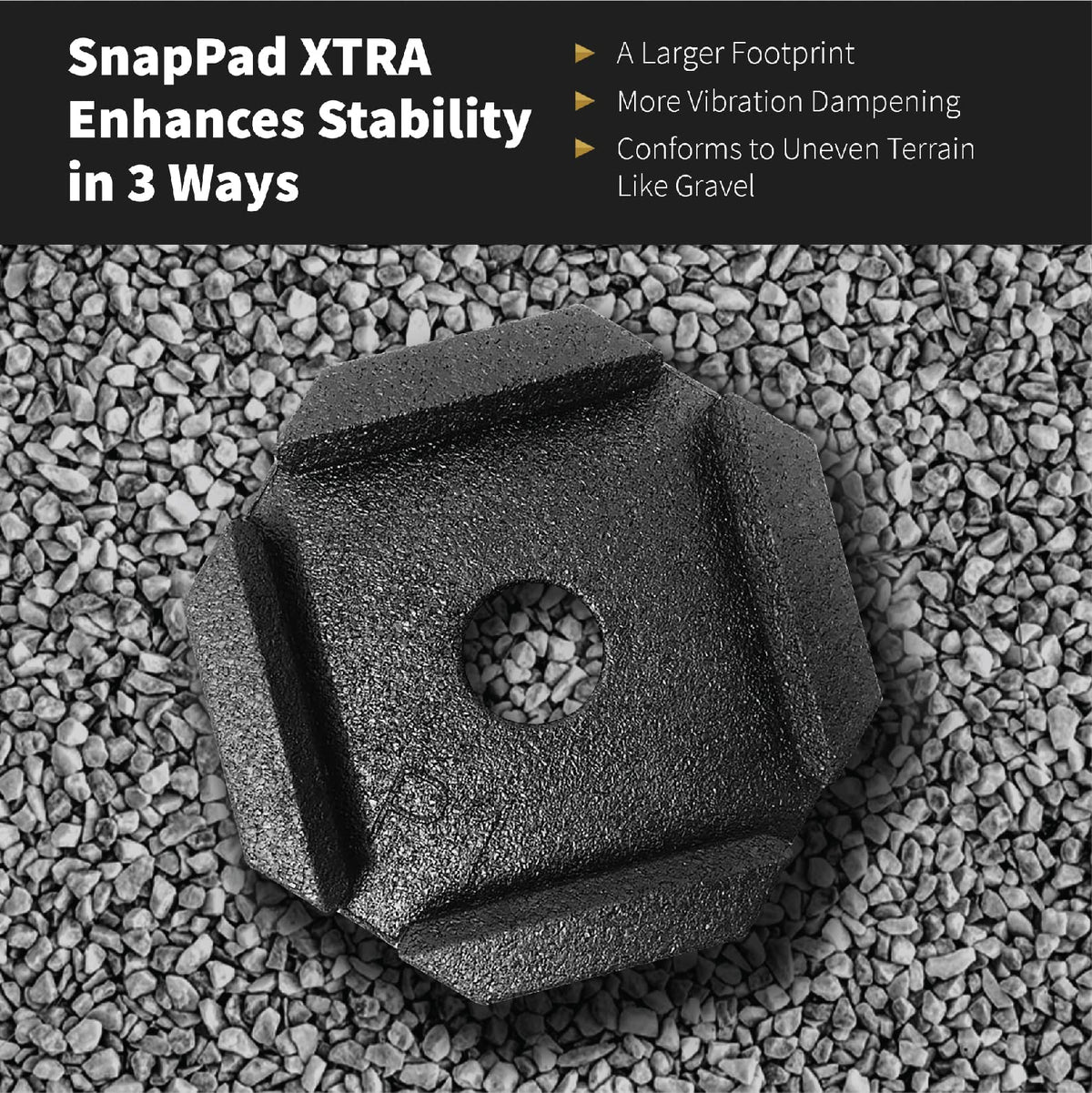SNAPPAD XTRSQSP4 SnapPad Xtra RV Leveling Pads - Permanent Jack Stabilizers for RVs - 6" Square Leveling Jack Pads for LCI Leveling System - Heavy Duty Replacement for Blocks - Made in The USA (Square 6 4-Pack)