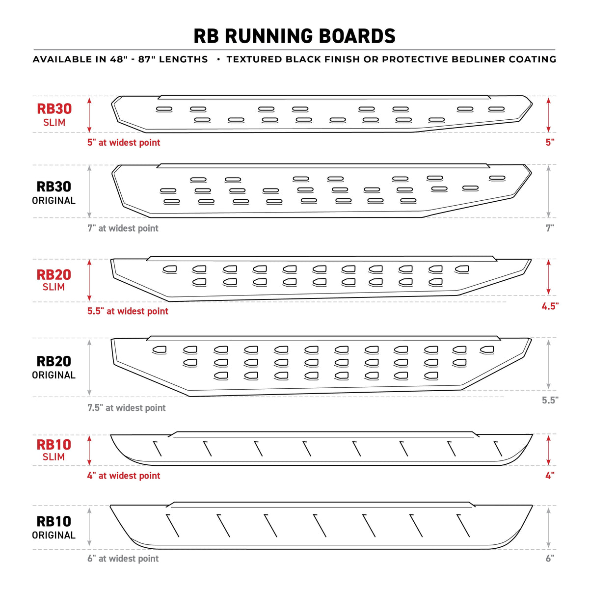 Go Rhino! 6344397320PC Go Rhino 6344397320PC RB10 Running Boards with Mounting Brackets, 2 Pairs Drop Steps Kit For Toyota 23-24 Sequoia, Toyota 23-24 Sequoia, Toyota 23-24 Sequoia, Toyota 23-24 Sequoia