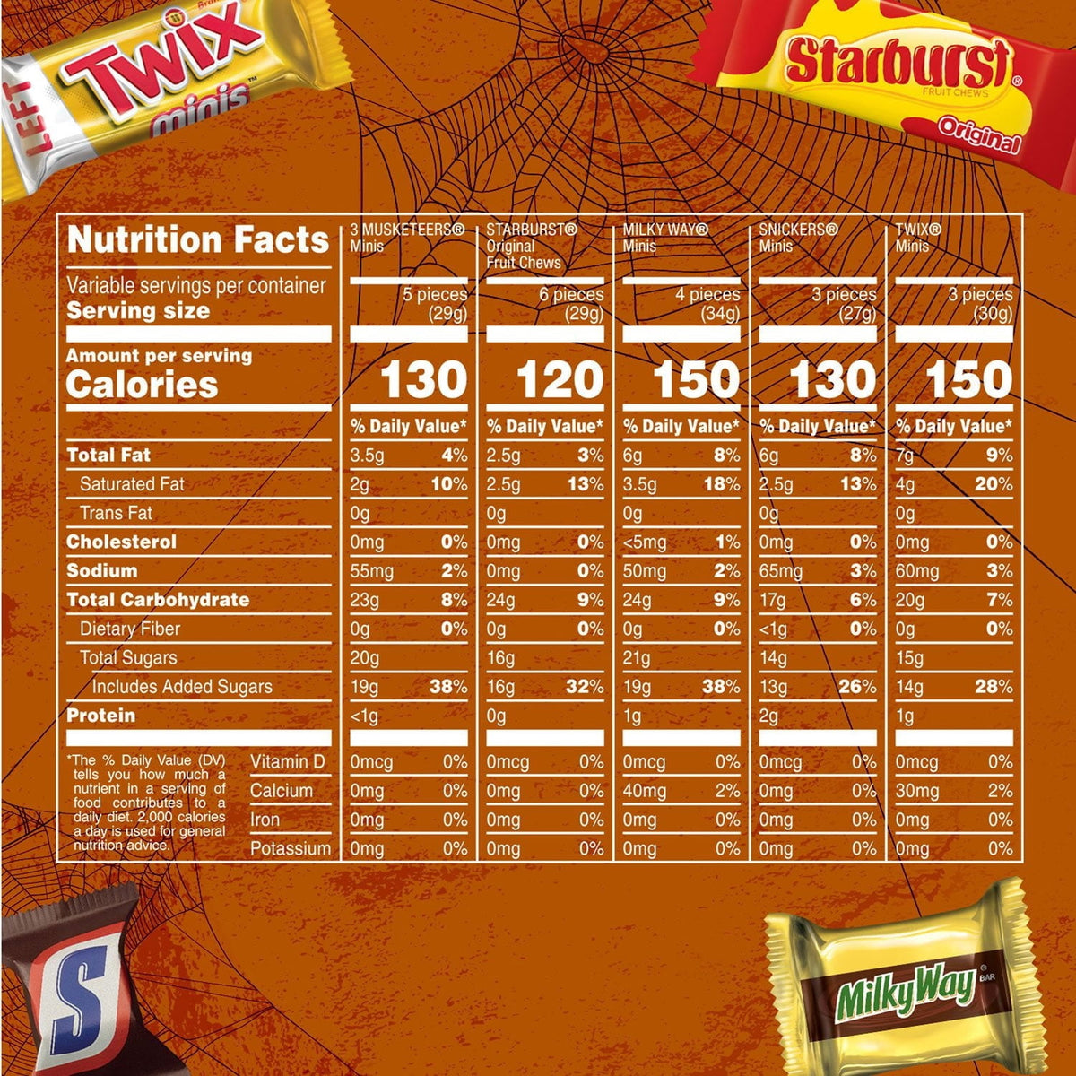 Mars Mars Halloween Candy Variety Pack, 290 Pieces