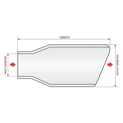 Borla 140874 Borla Cat-Back(tm) Exhaust System - S-Type