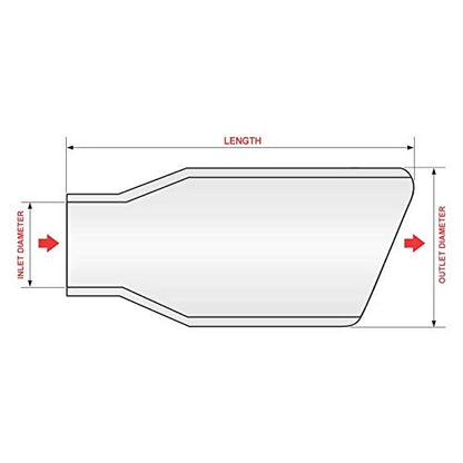 Borla 140874 Borla Cat-Back(tm) Exhaust System - S-Type
