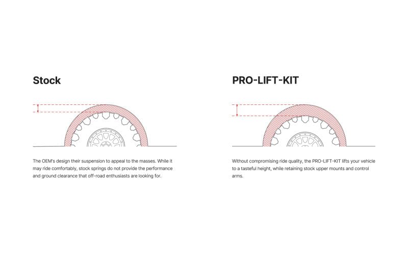 EIBACH E30-27-012-02-22 Eibach E30-27-012-02-22 PRO-LIFT-KIT SPRINGS (FRONT & REAR