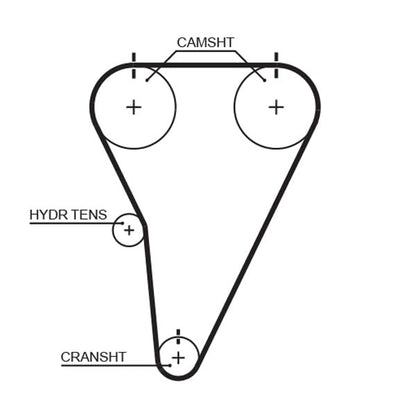 Gates T215 Premium Automotive Timing Belt