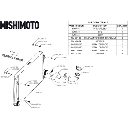 MISHIMOTO MMINT-DMAX-17SL Mishimoto Performance Intercooler for Duramax 6.6L 2017-2019, Silver