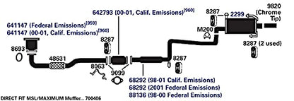 AP EXHAUST 642793 Ap Exhaust 642793 DIRECT FIT CATALYTIC CONVERTER