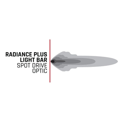 Rigid Industries 220053 Rigid Industries 220053 Radiance+ 20 Inch RGBW Light Bar