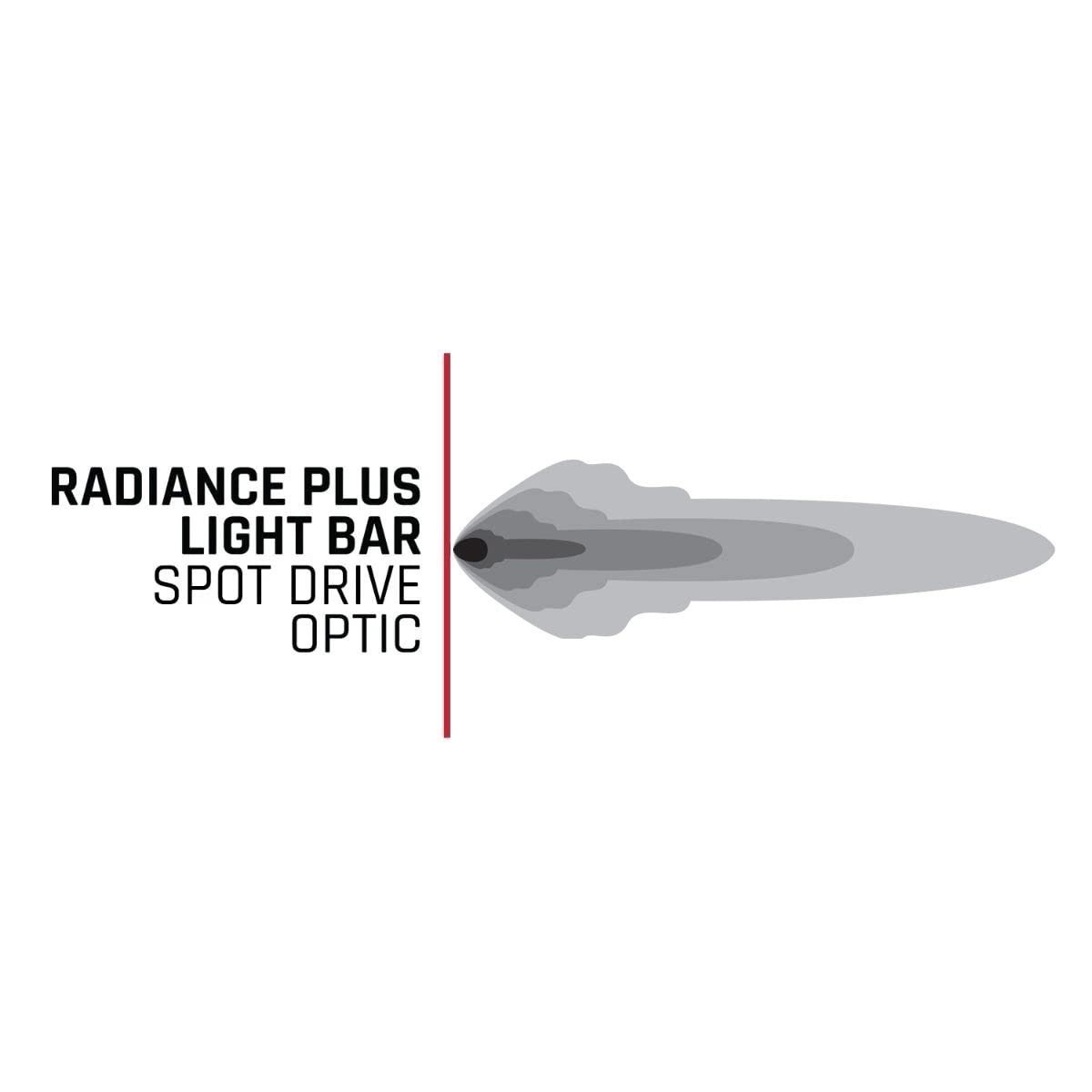 Rigid Industries 250053 RIGID INDUSTRIES 250053 Radiance+ 50 Inch RGBW Light Bar