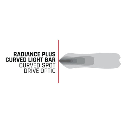 Rigid Industries 350053 Rigid Industries - Radiance+ Curved 50in. RGBW Light Bar (350053)
