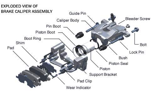 Centric Parts 117.58003 DISC BRAKE HARDWARE KIT
