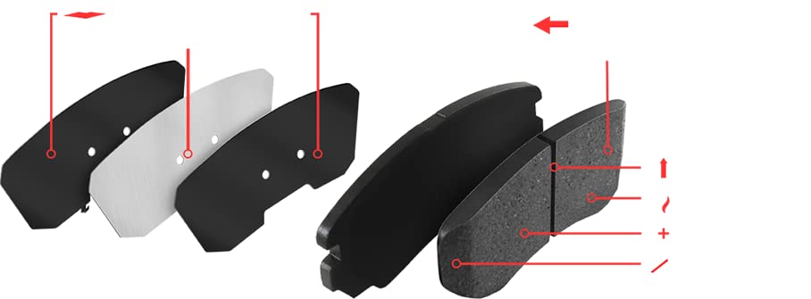 Dynamic Friction 1400-0436-00 ULITMATE DUTY PERFORMANCE BRAKE PADS