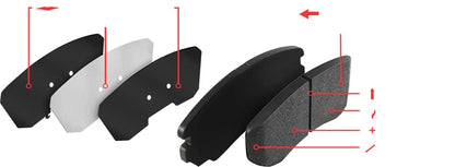Dynamic Friction 1400-0436-00 ULITMATE DUTY PERFORMANCE BRAKE PADS