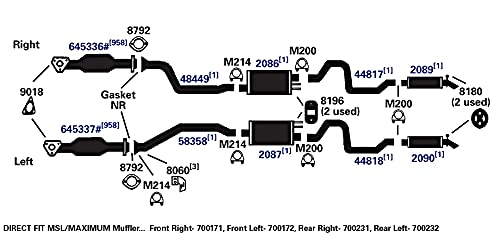 AP EXHAUST 9018 Ap Exhaust 9018 GASKET