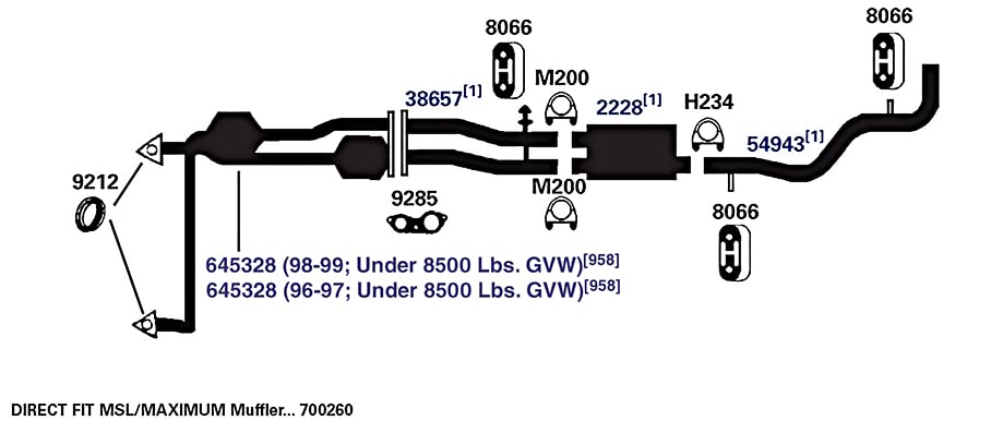 AP EXHAUST 54943 AP Exhaust Products 54943 Exhaust Tail Pipe