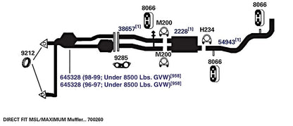 AP EXHAUST 54943 AP Exhaust Products 54943 Exhaust Tail Pipe
