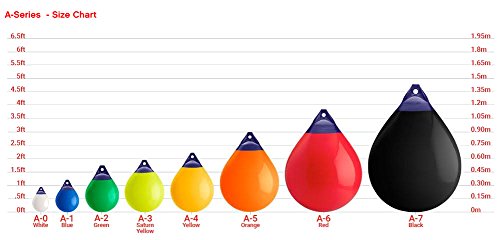 POLYFORM 91-415-516 Polyform 91-415-516 17' DIAM - 53.4' CIRCUM BUOY