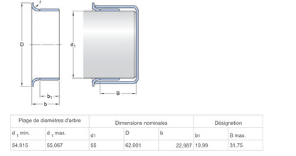 SKF 99215 SPEEDI-SLEEVES