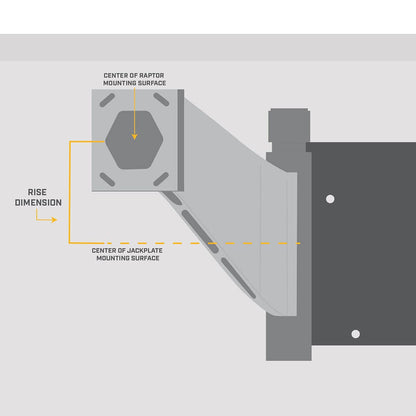 MINN KOTA 1810360 Minn Kota Jack Plate Adapter Bracket for Raptor – Starboard, 2" Setback, 4" Rise, Black