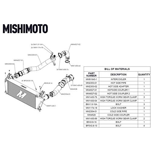 MISHIMOTO MMINT-RGR-19KBKBK Mishimoto MMINT-RGR-19KBKBK Performance Intercooler Kit, Compatible With Ford Ranger 2.3L EcoBoost 2019+, Black Intercooler, Black Pipes