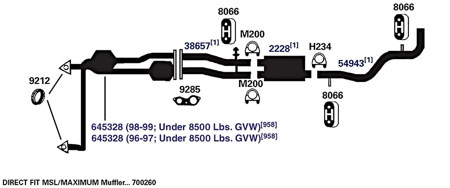 AP EXHAUST 54943 AP Exhaust Products 54943 Exhaust Tail Pipe