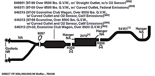 AP EXHAUST 54151 AP Exhaust Products 54151 Exhaust Tail Pipe