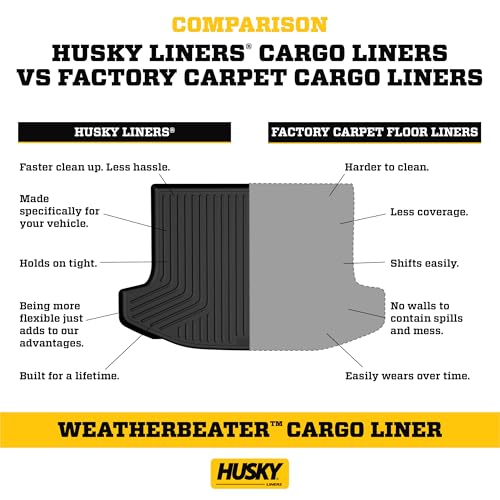 Husky Liners 22091 Cargo Liner