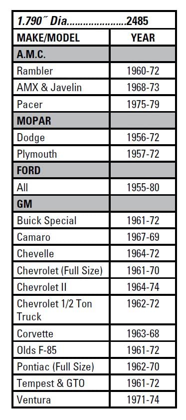 MR GASKET 2485 Mr. Gasket 2485 Chrome Dust Cap