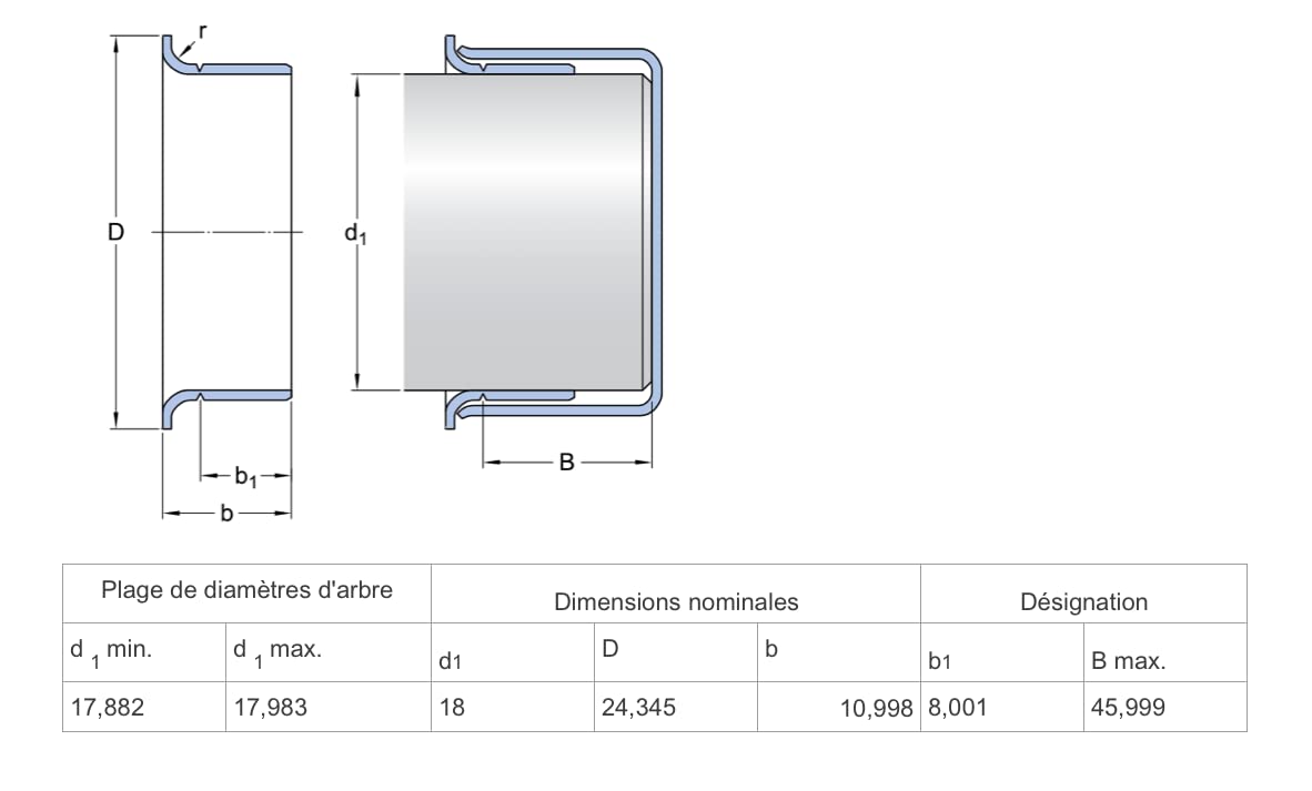 SKF 99082 Speedi Sleeve, SSLEEVE Style, Metric, 18mm