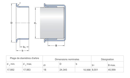 SKF 99082 Speedi Sleeve, SSLEEVE Style, Metric, 18mm