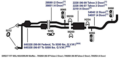 AP EXHAUST 38651 AP Exhaust Products 38651 Exhaust Pipe