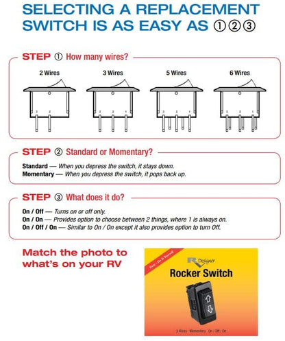 RV DESIGNER S247 RV Designer S247-10A Black w/Red DC Rocker Switch Illuminated On/Off