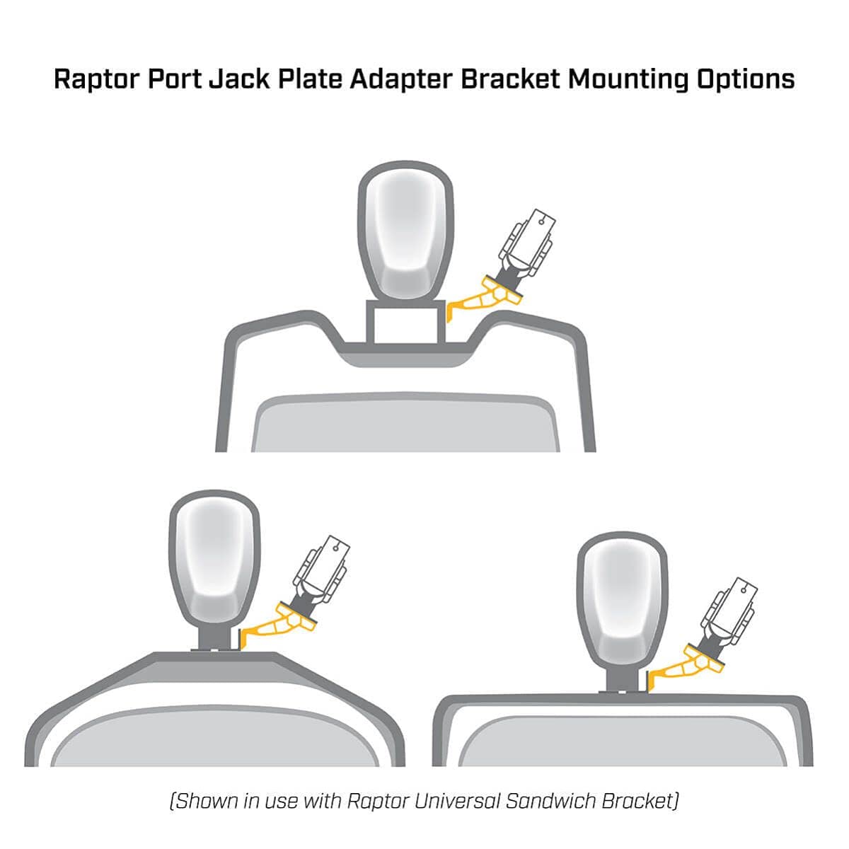 MINN KOTA 1810368 Minn Kota Jack Plate Adapter Bracket for Raptor – Port, 2" Setback, 6" Rise, White