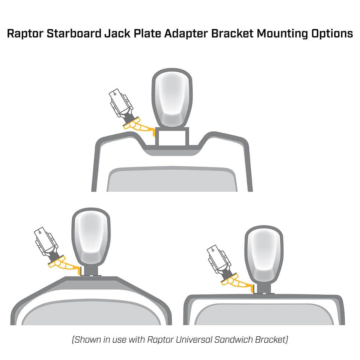 MINN KOTA 1810384 Minn Kota Jack Plate Adapter Bracket for Raptor – Starboard, 8" Setback, 6" Rise, Black