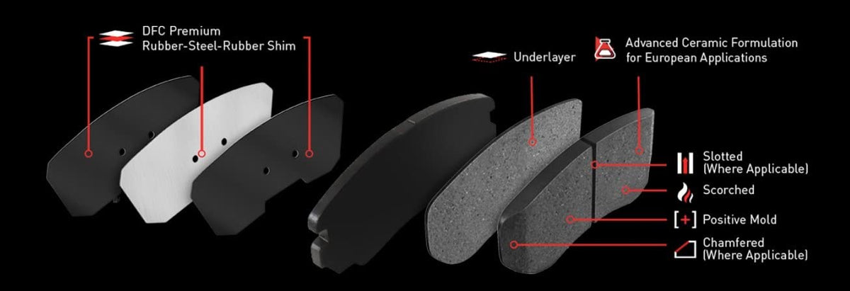 Dynamic Friction 1600-1868-00 DFC Front 5000 Euro Ceramic Brake Pads