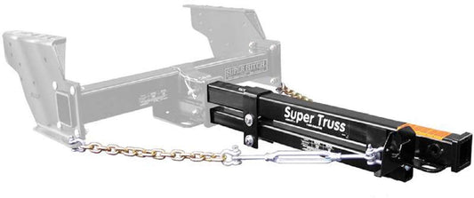 TORKLIFT E1536 Torklift E1536 SuperTruss 36" Extension