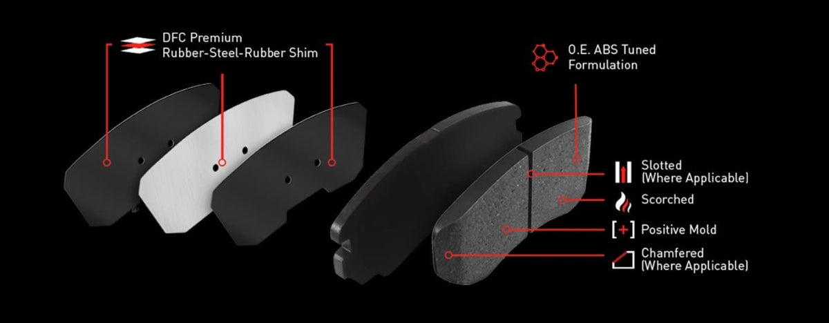 Dynamic Friction 1551-0735-00 Front Pads