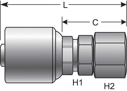 Gates Coupling