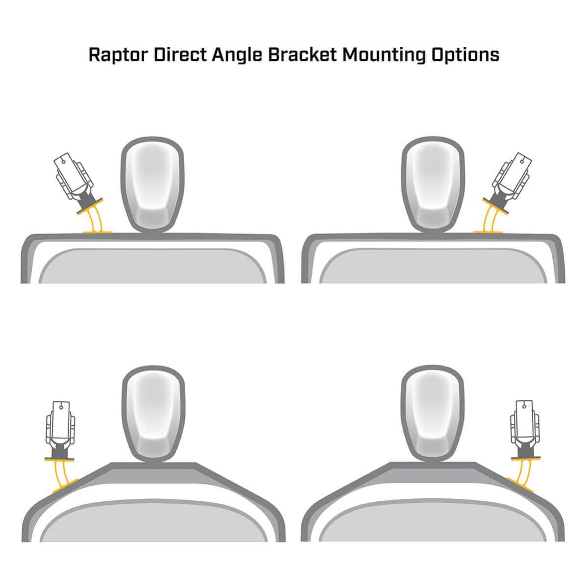 MINN KOTA 1810371 Minn Kota Direct Mount Angle Bracket for Raptor – Black